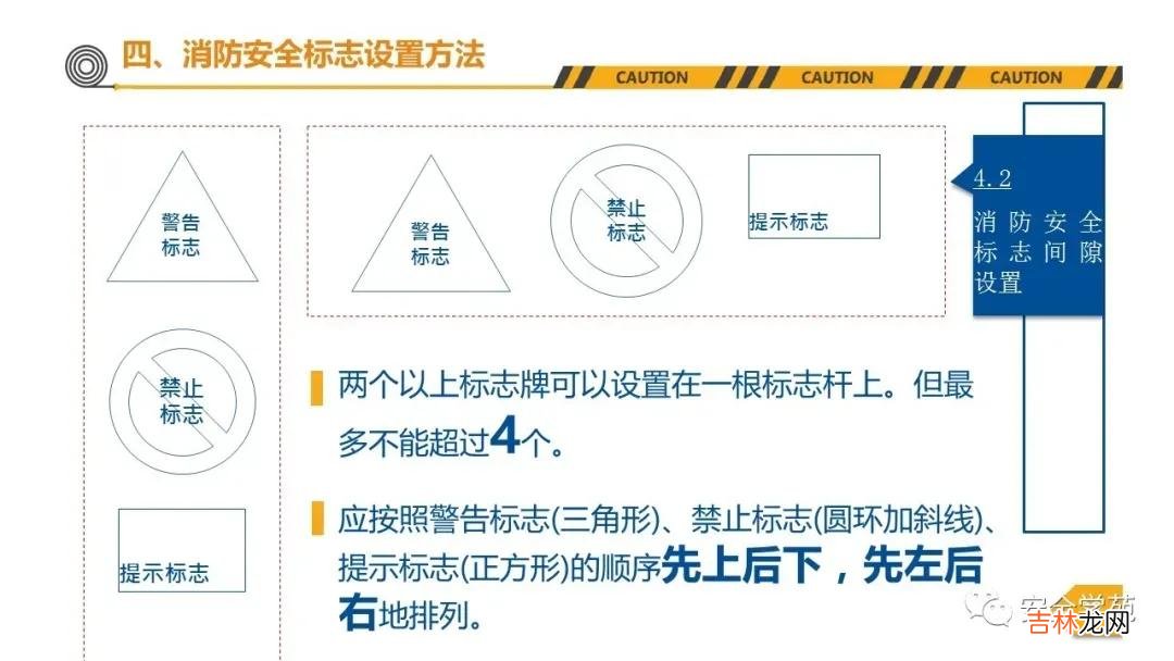 消防指示标志 防火标识牌