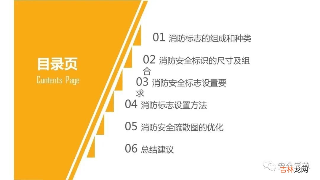 消防指示标志 防火标识牌