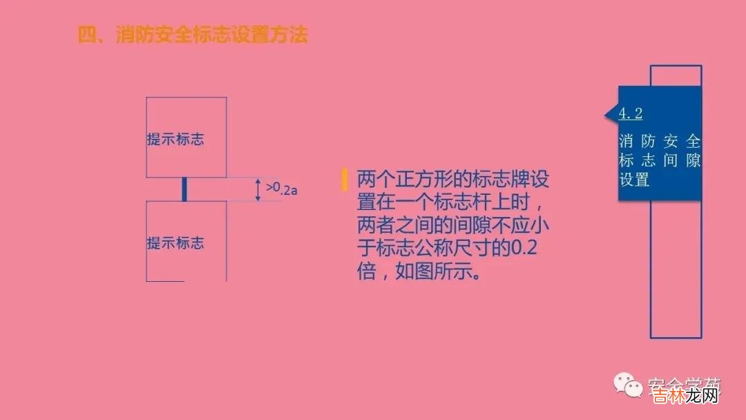 消防指示标志 防火标识牌