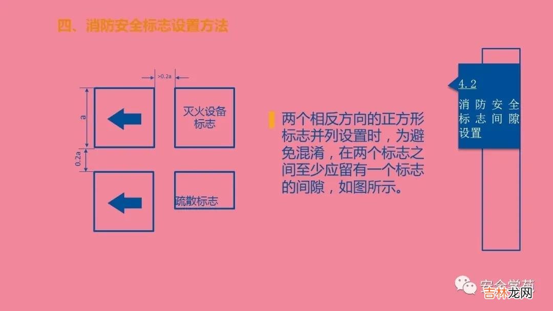 消防指示标志 防火标识牌