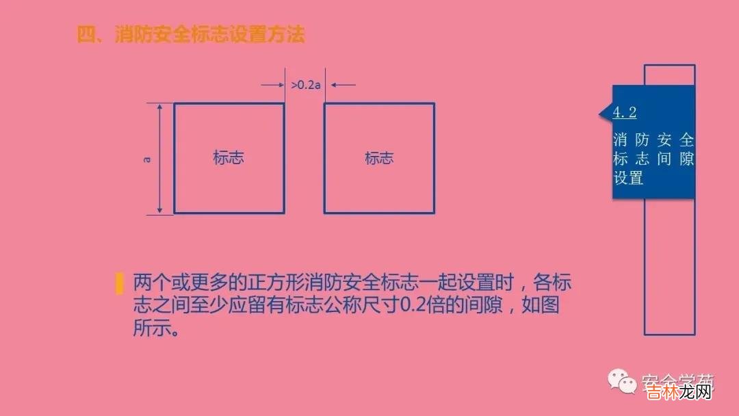 消防指示标志 防火标识牌