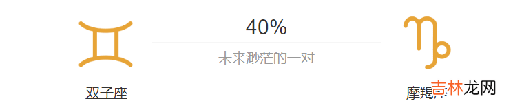 双子和摩羯座合适吗 双子和摩羯座匹配程度是多少