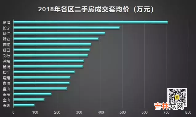 昆阳租房子 昆阳租房子两室一厅一般多少钱