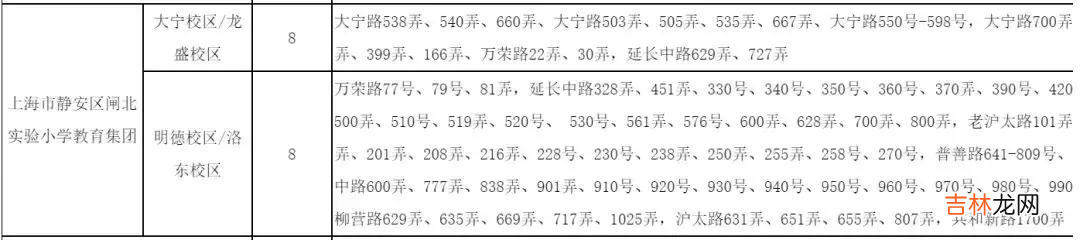 昆阳租房子 昆阳租房子两室一厅一般多少钱