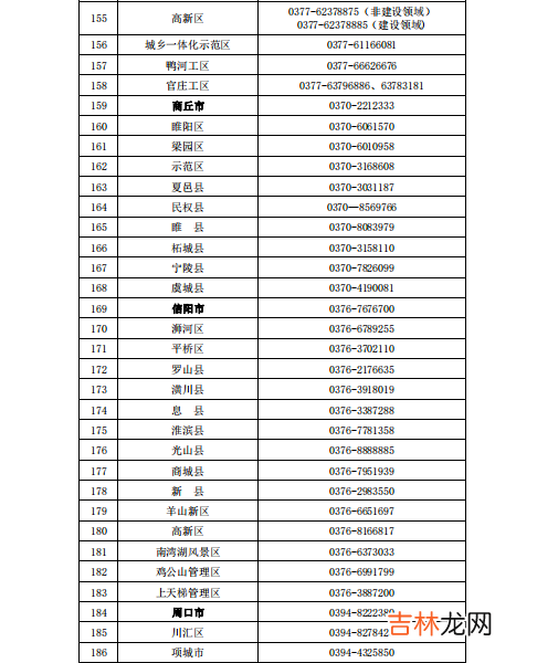 劳动局电话 劳动局电话号码是多少?