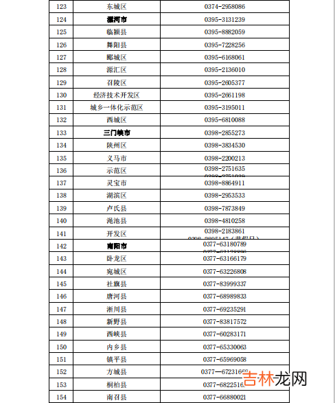 劳动局电话 劳动局电话号码是多少?