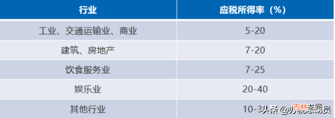 个人独资企业法人可以发工资吗 个人独资企业法人