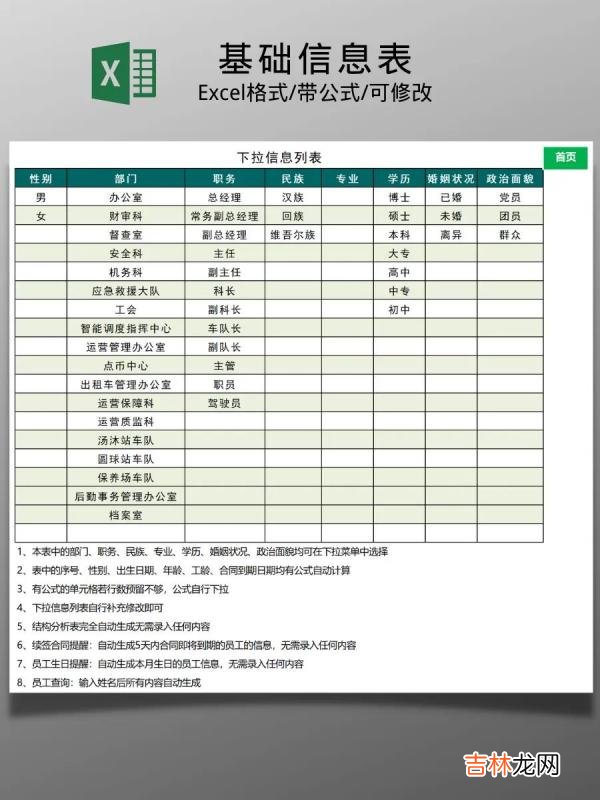 员工档案表模板 员工档案管理表