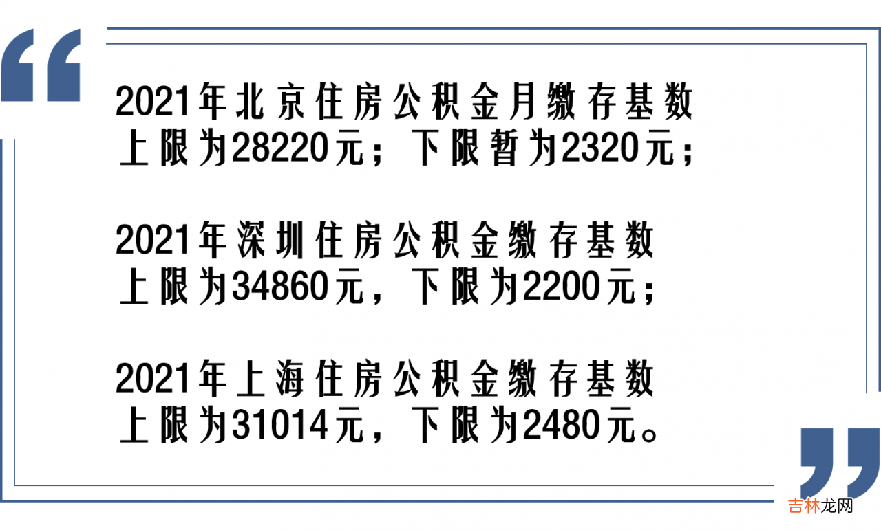 沈阳住房公积金缴纳比例 住房公积金缴纳比例最低是多少