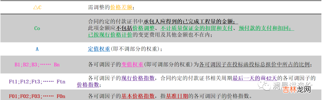 工程索赔案例及答案讲解 工程索赔案例分析例题
