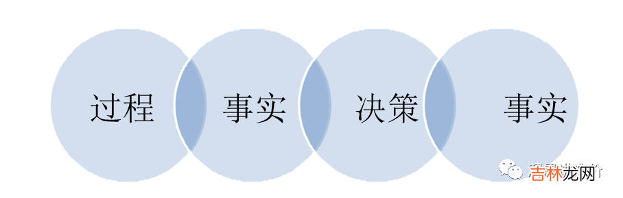 工程索赔案例及答案讲解 工程索赔案例分析例题