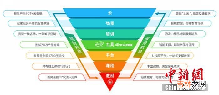 许国璋英语视频教学全套 许国璋英语和新概念英语哪套教材好