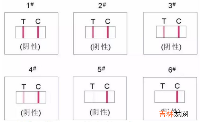 吸毒检测毛发 吸毒检测阴性和阳性是什么意思