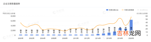 年假申请表怎么填写 年假申请表下载