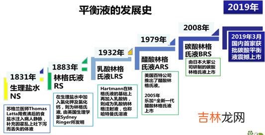 失血性休克的临床表现 失血性休克的护理措施