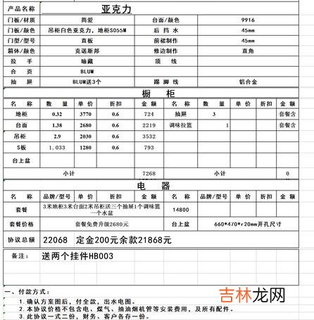 橱柜报价单 橱柜工程现场经理招聘