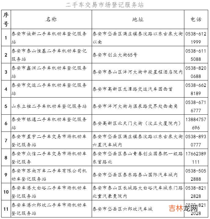 私家车年限是多少年 私家车年限是挂牌还是出厂日期?