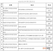 私家车年限是多少年 私家车年限是挂牌还是出厂日期?