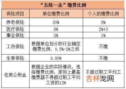 公务员阳光工资改革的重要性 公务员阳光工资什么意思