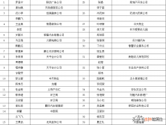 邓州市租房信息发布平台 邓州租房子信息查询