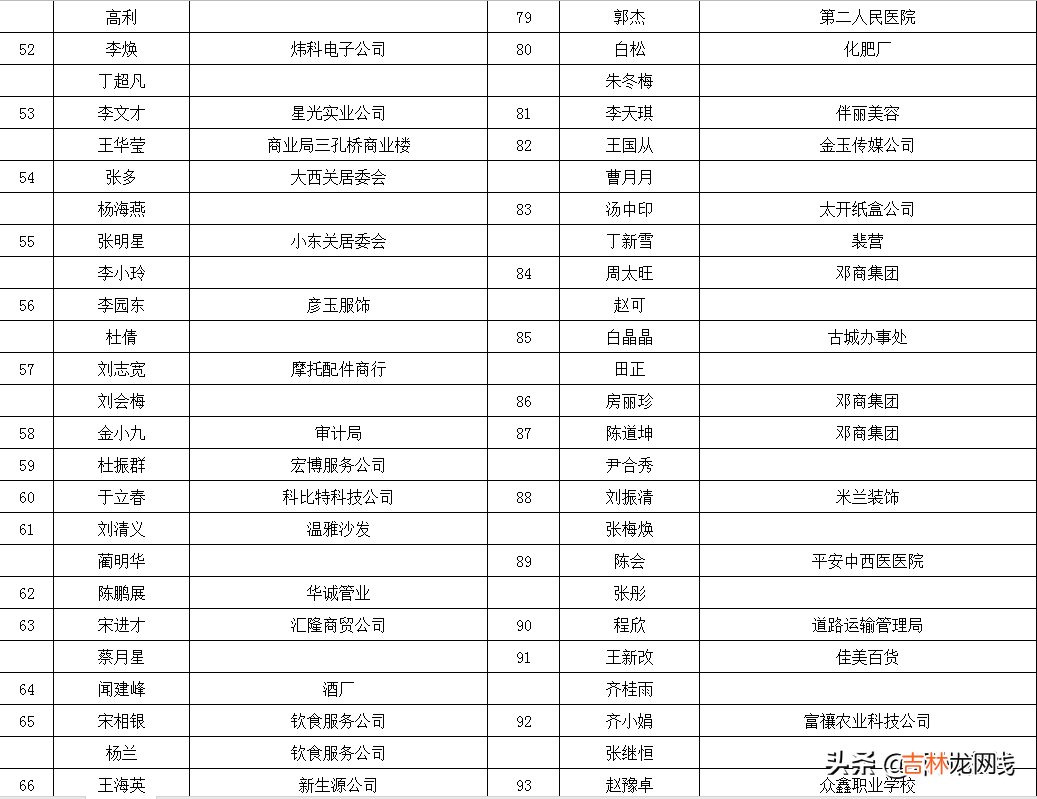 邓州市租房信息发布平台 邓州租房子信息查询