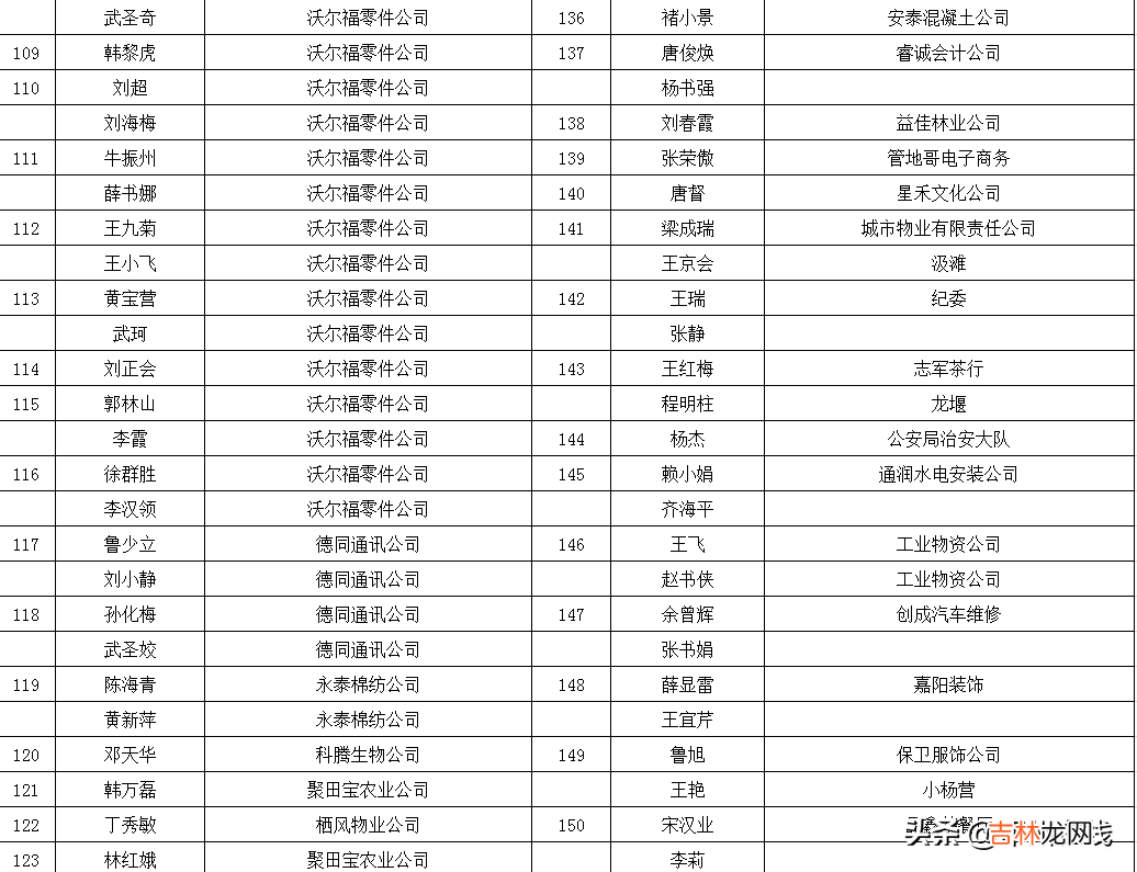 邓州市租房信息发布平台 邓州租房子信息查询