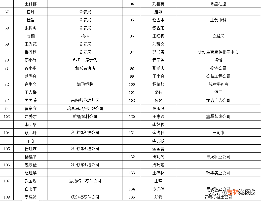 邓州市租房信息发布平台 邓州租房子信息查询