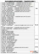 包头违章查询官方网站 包头查违章车辆查询官网