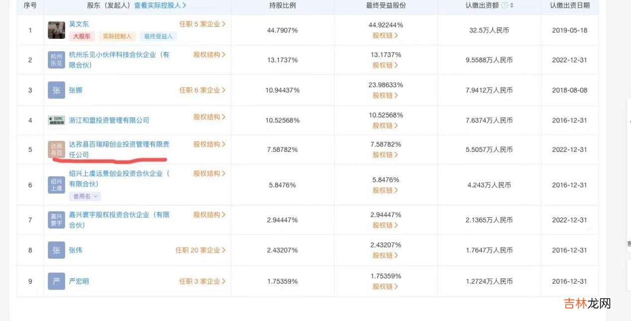 杭州融资平台诈骗 杭州融资公司有哪些