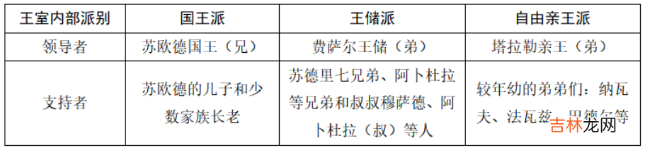 内阁大臣海克尔日记 内阁大臣相当于现在什么官