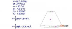 梯形体积公式