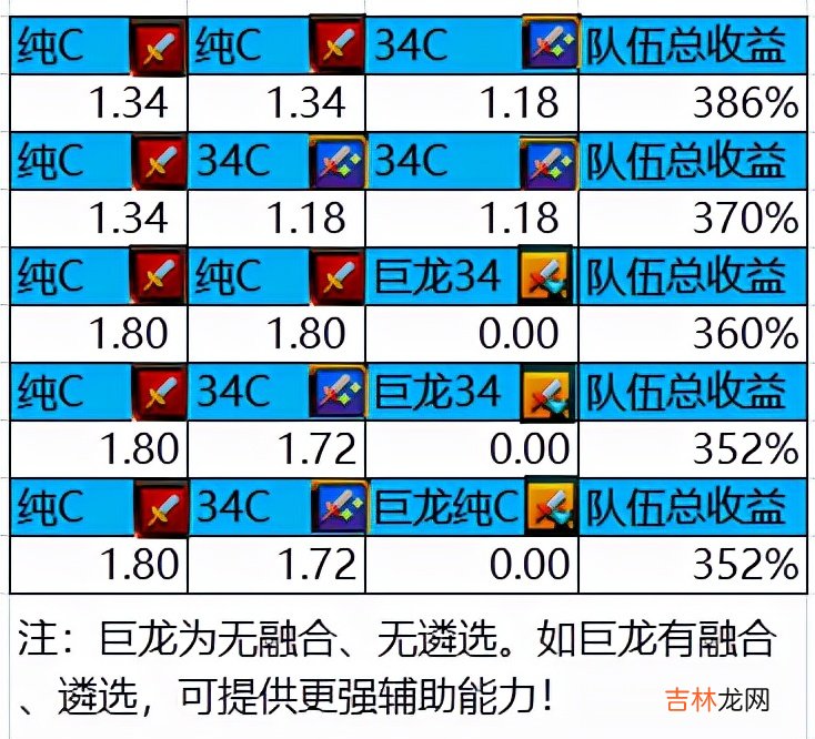 版载千秋任务全攻略 版载千秋先做单人还是组队