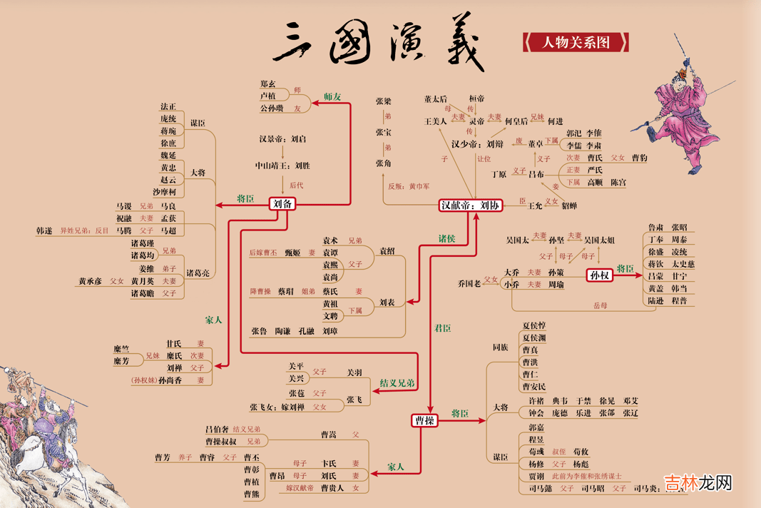 京沪鸡娃圈都在追的“网红老师”, 你不能不知道！