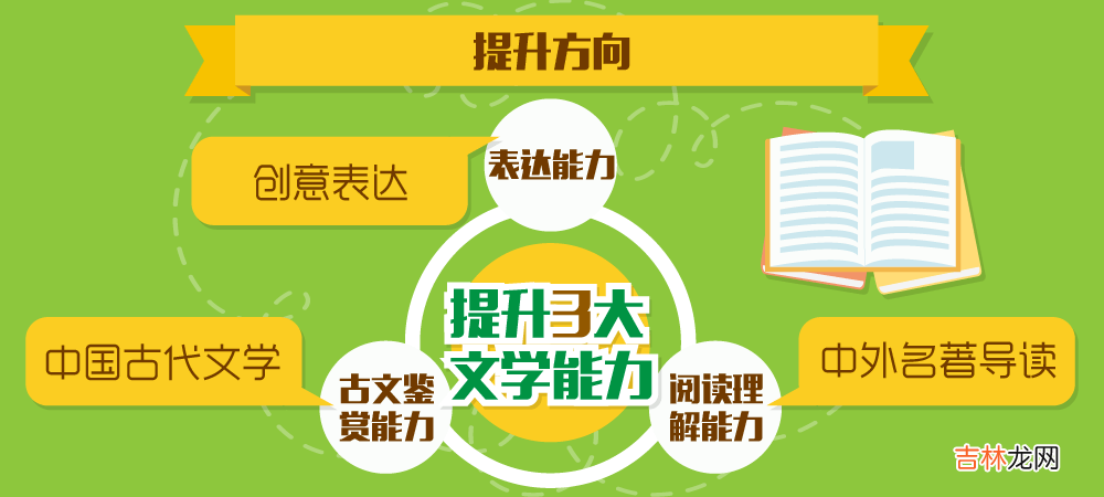 京沪鸡娃圈都在追的“网红老师”, 你不能不知道！