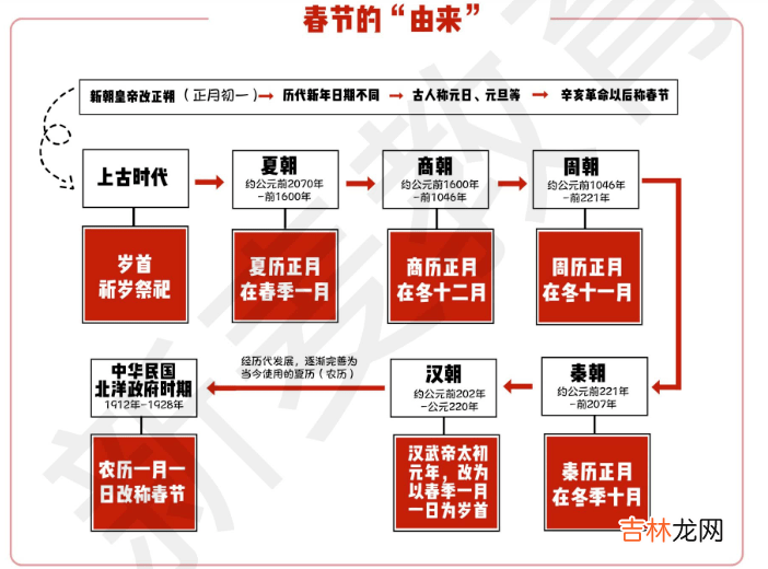 京沪鸡娃圈都在追的“网红老师”, 你不能不知道！