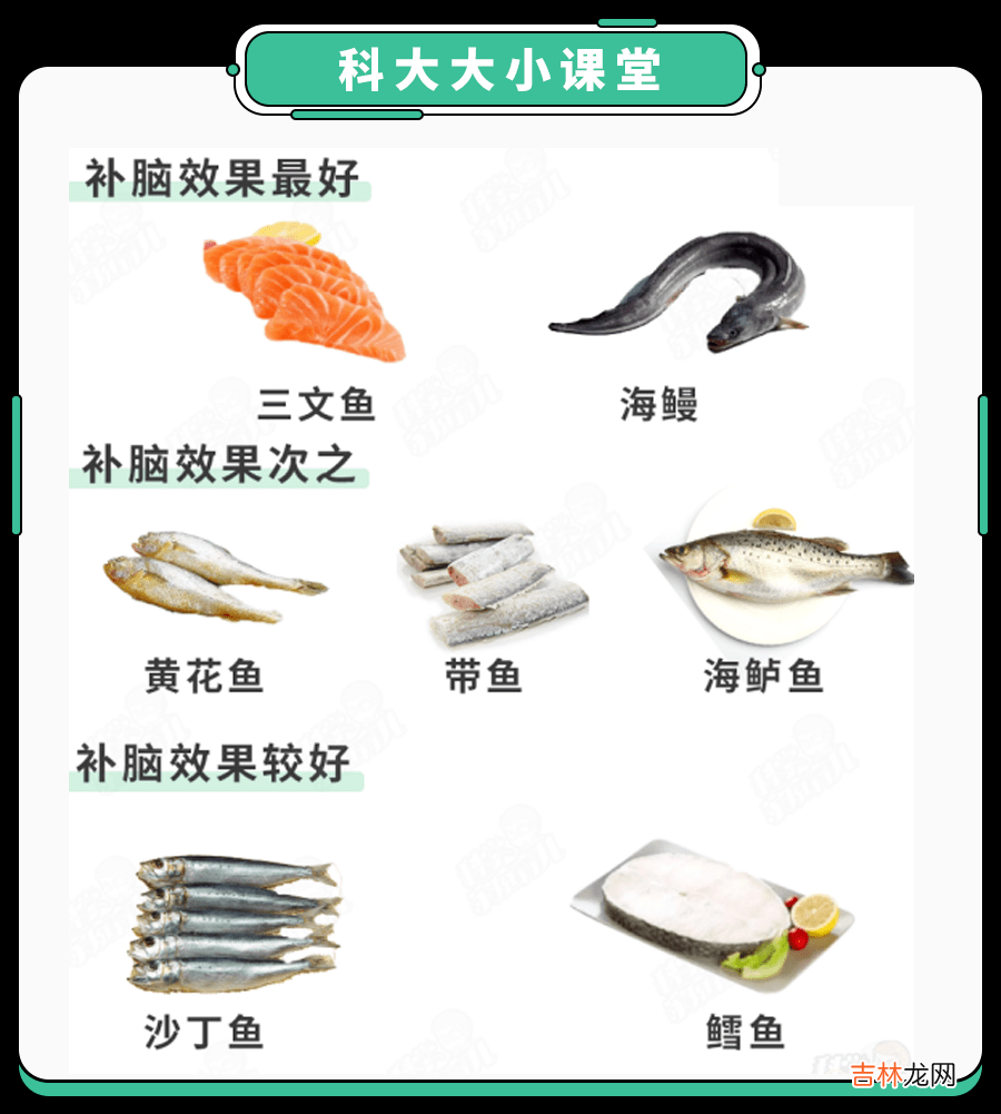 吃鱼也会危害健康?这2类鱼,超市看见,绕道走