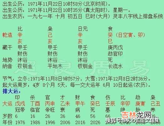 八字命理：论贪与不贪，骗与被骗！