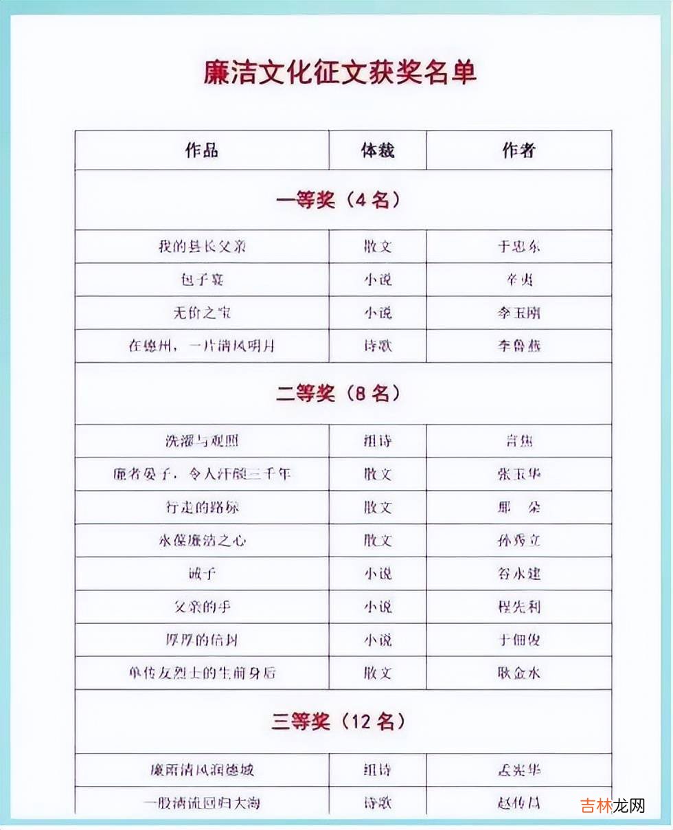 廉洁征文《我的县长父亲》引热议，优秀的内容抵不过叵测的人心？