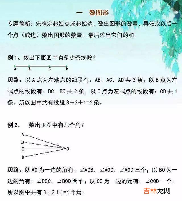 小学数学 11个重难点，啃透了再也不怕难题！