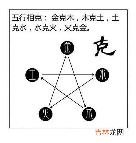 看图说命，八字道尽天机！