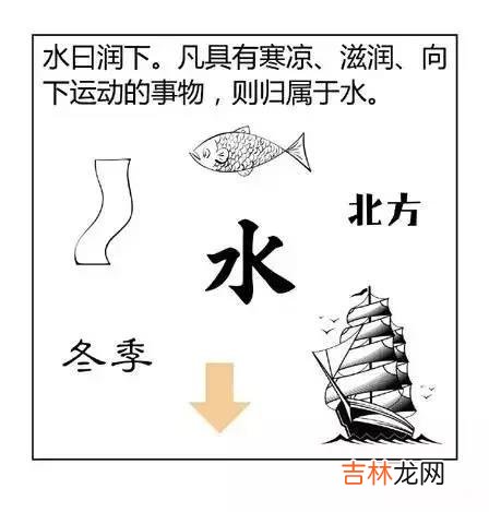 看图说命，八字道尽天机！