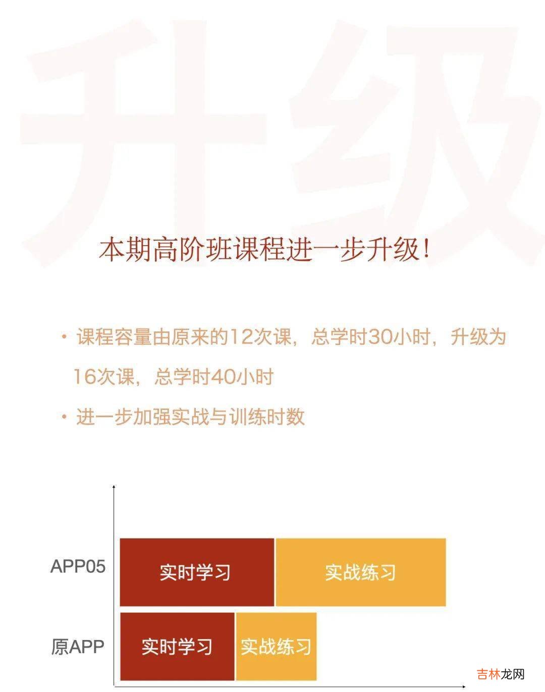 报名 I 父母游戏力讲师高阶班，全新升级