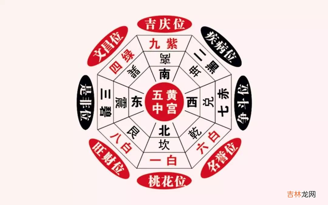 这几日出生的人，注定劳碌一生！