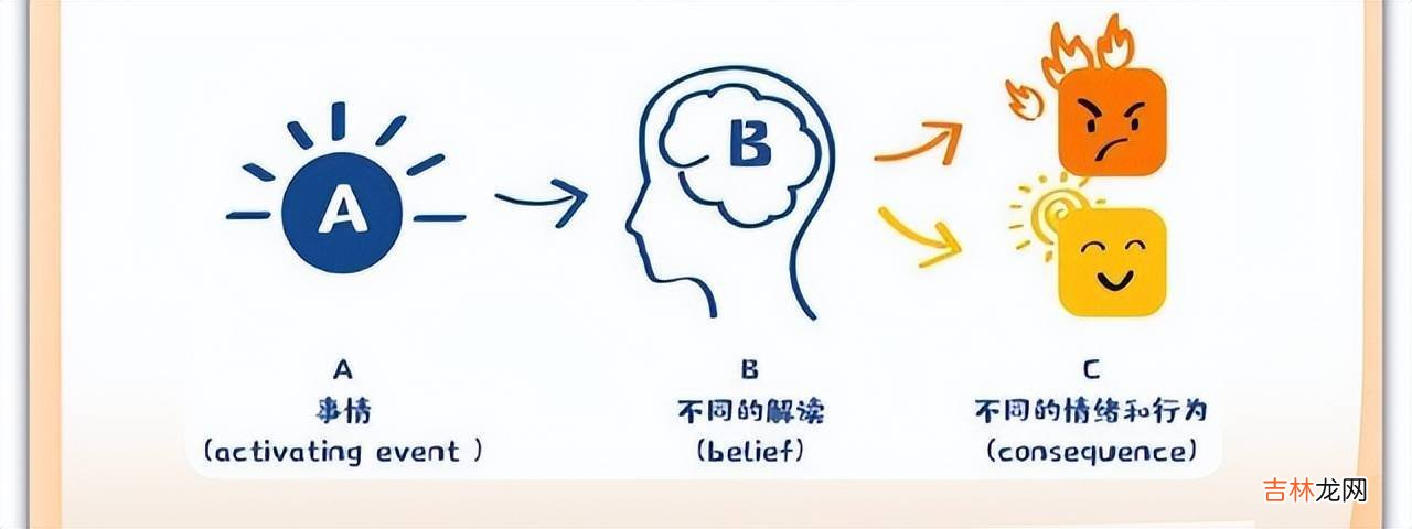 你的情绪会损伤孩子的大脑！这不危言耸听，有心理学家的实验证明