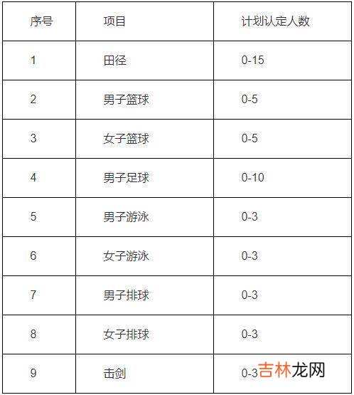 刚刚！教育部这则消息跟每个孩子息息相关，但绝大部分人都理解错了！