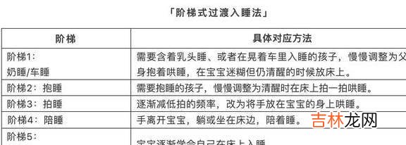 宝宝一定要抱着才肯睡，是缺乏安全感吗？