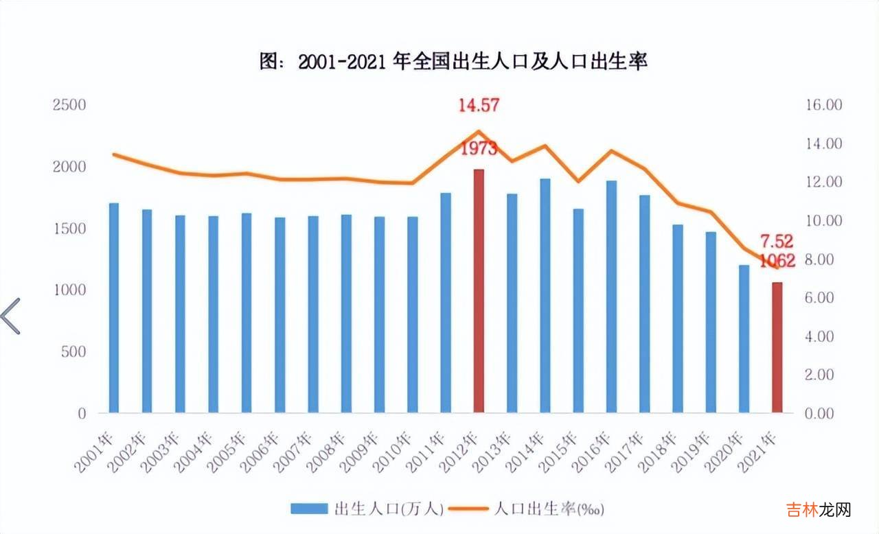 催生“新招”又来了，多地给三胎发放生育补贴超万元，你那里有吗