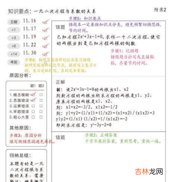 海淀牛小数学老师:“就没粗心这回事!”