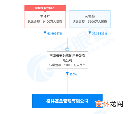 基金女主播真人与海报“判若两人”，公司回应：怀孕所致