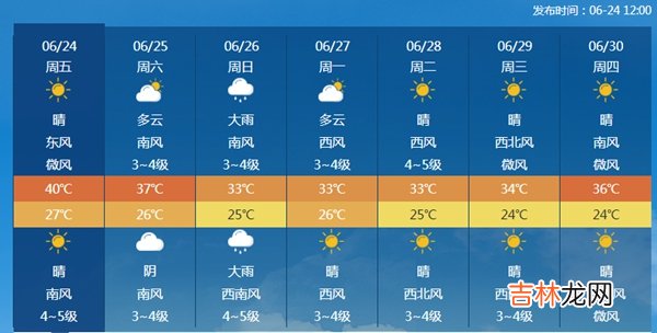 6月24日河南济源地表温度打破历史纪录74.1℃！郑州气温再创今年新高